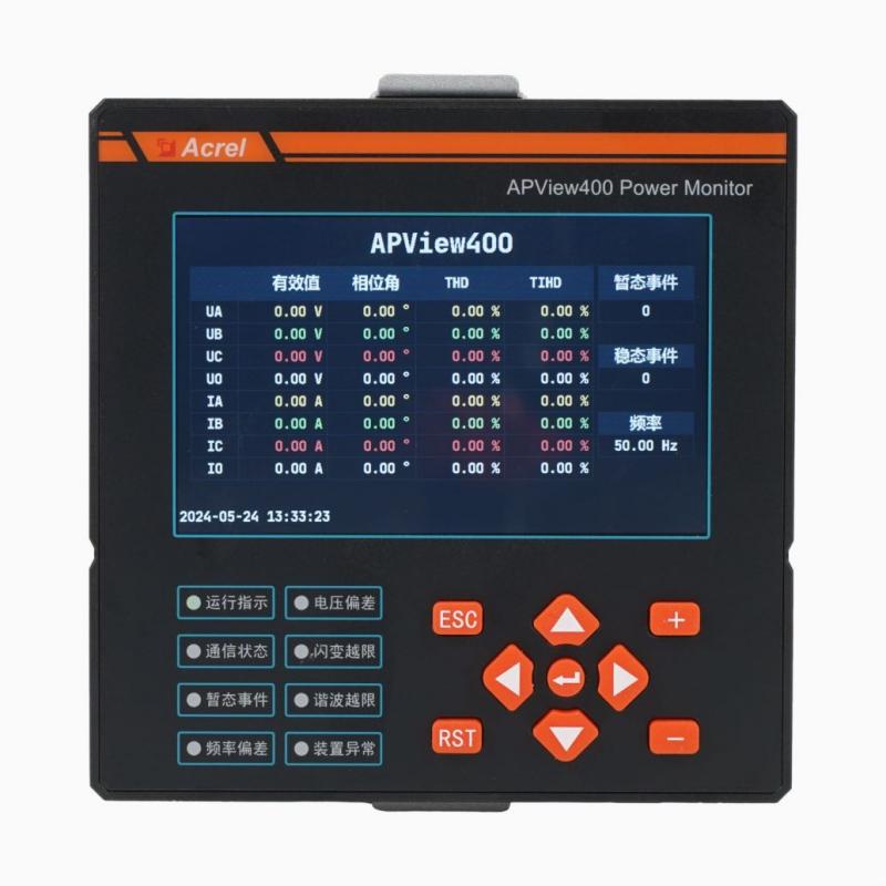 Apview400|x
